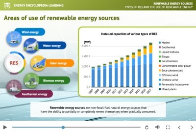 Types of RES and the Use of Renewable - lecture
