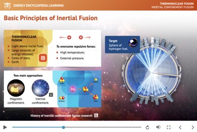 Inertial Confinement Fusion - lecture