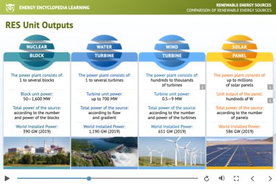 Comparison of Renewable Energy Source - lecture