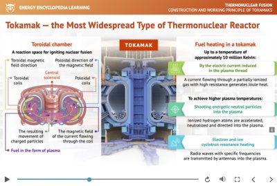 Construction and Working Principle of Tokamaks - lecture