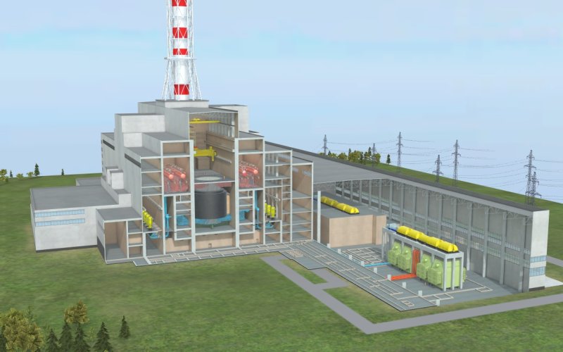 RBMK NPP (Chernobyl)