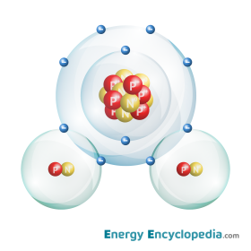 Heavy water molecule