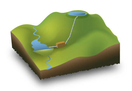 Pumped-storage hydroelectric power plants