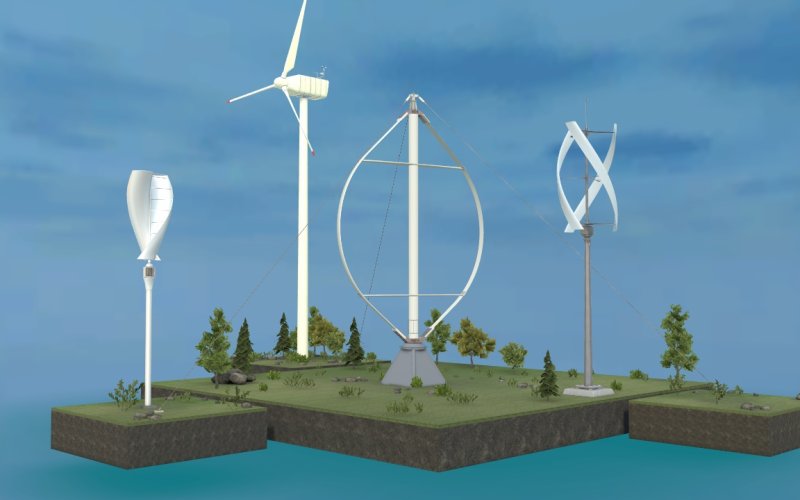 Wind Energy
