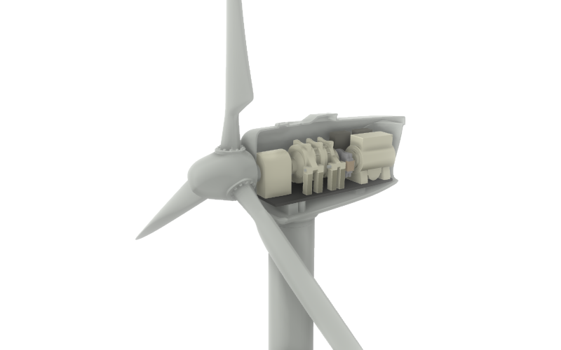 Wind turbine