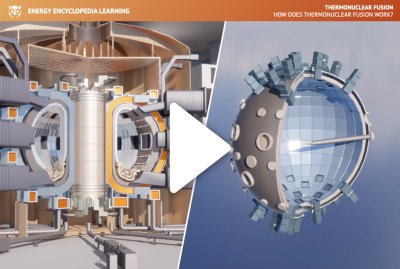 How Does Thermonuclear Fusion Work? - video