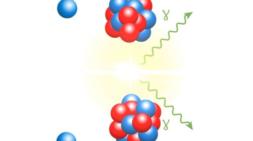 Principle of Operation