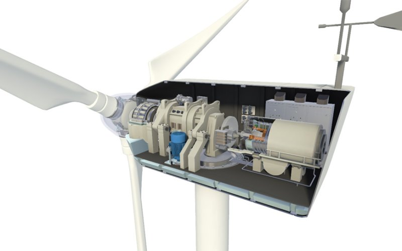 Wind Turbine