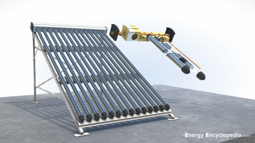 Evacuated tube solar collector