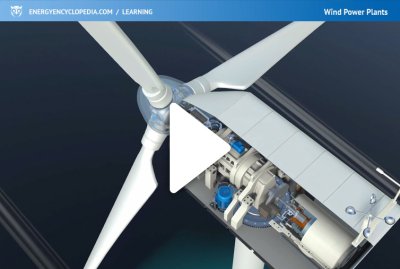 Wind Power Plants - video