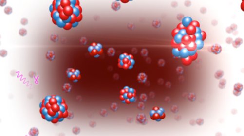 Fission Chain Reaction