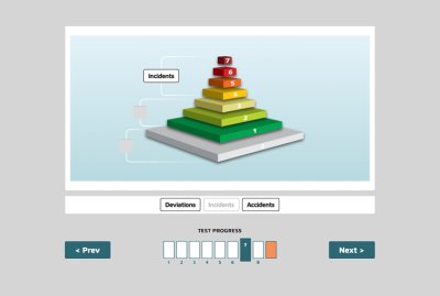 Nuclear Power Plant Safety - test