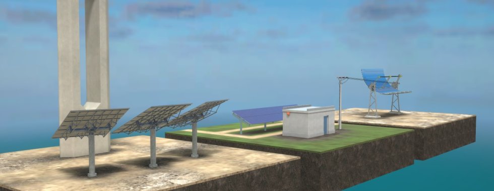 Solar Power Plants