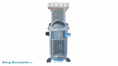PWR reactor (Three Mile Island type)
