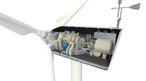 Wind Turbine Interactive 3D Model