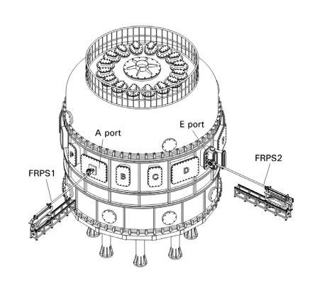 Technical sketch of EAST tokamak. (Source: G.S. Xu et al., Wikipedia.org)