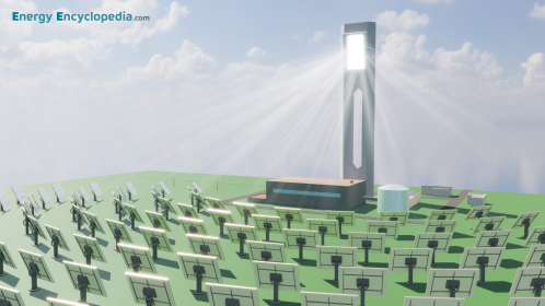 Solar tower