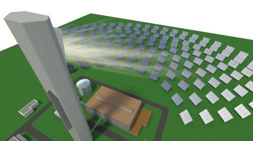Solar Power Plant Interactive 3D Model