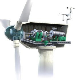 3D model of a horizontal axis wind turbine