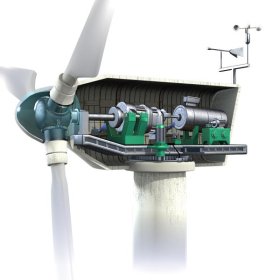 3D model of a horizontal axis wind turbine