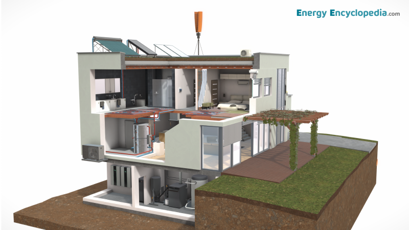 Energy Efficient House