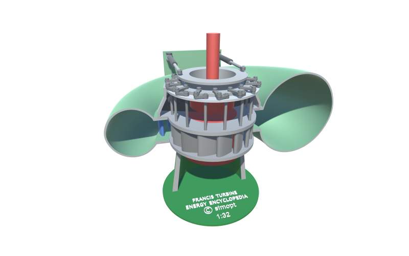 Francis turbine