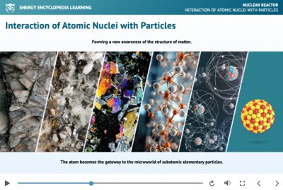 Interaction of Atomic Nuclei with Particles - lecture
