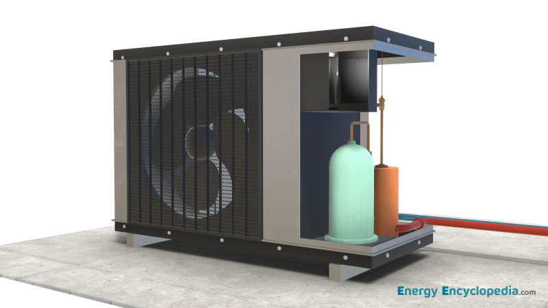 Air-to-Water Heat Pump