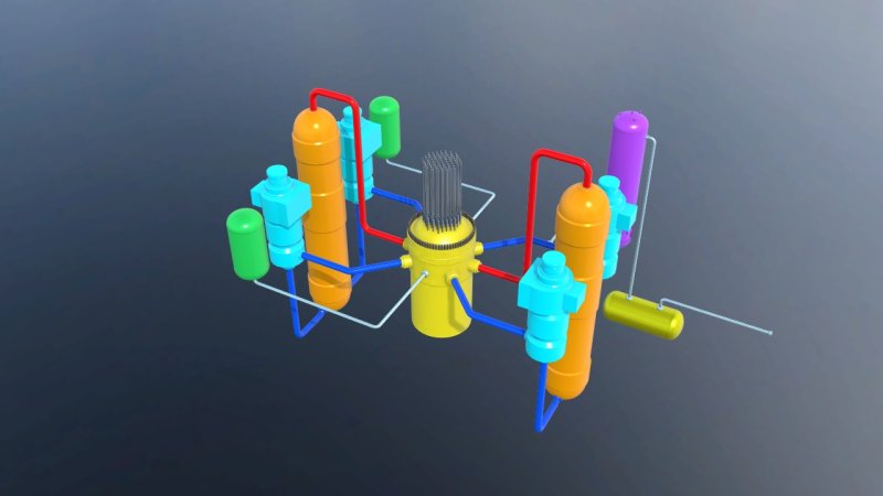 PWR Reactor (Three Mile Island)