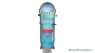Boiling Water Reactor (BWR) - Images - Free Downloads - Energy Encyclopedia