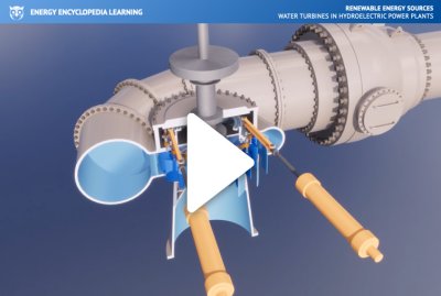 Water Turbines in Hydroelectric Power Plants - video