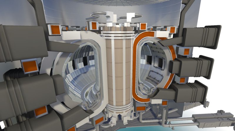 ITER Tokamak