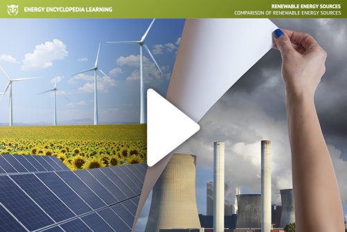 Comparison of Renewable Energy Source