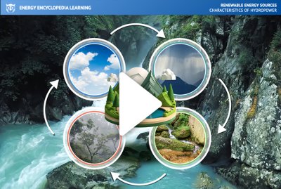 Characteristics of Hydropower - video