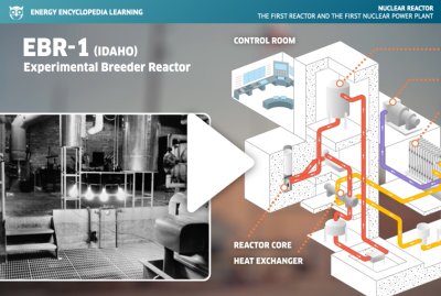 The First Reactor and the First Nuclear Power Plant - video