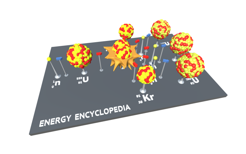 Nuclear Chain Reaction