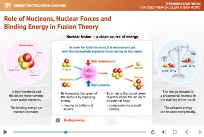 How Does Thermonuclear Fusion Work? - lecture