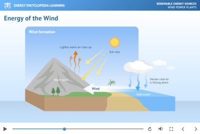 Wind Power Plants - lecture