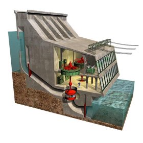 3D model of hydroelectric power plant
