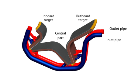 Divertor of K-DEMO, a possible future Korean tokamak fusion demonstration reactor. (Source: K. Kim et al., Wikipedia.org)