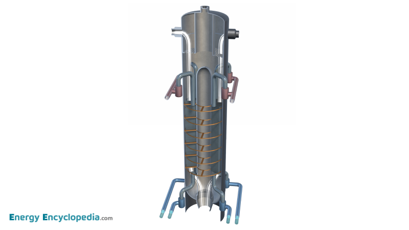 Steam generator of the Superphénix NPP