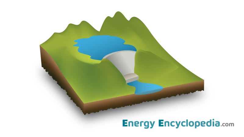 Accumulation hydroelectric power plants