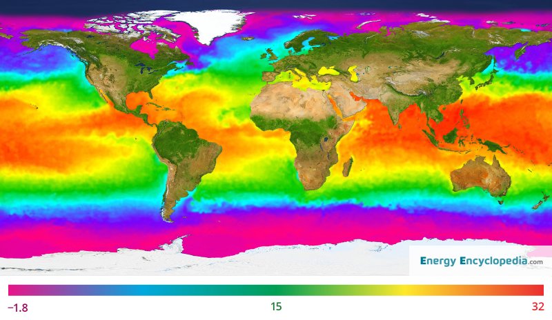 Map of ocean temperatures