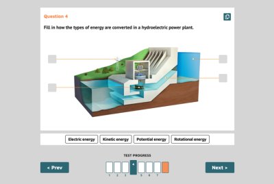Characteristics of Hydropower - test