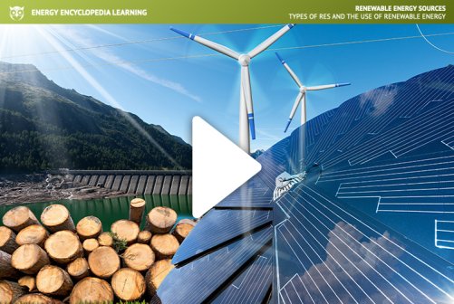 Types of RES and the use of renewable