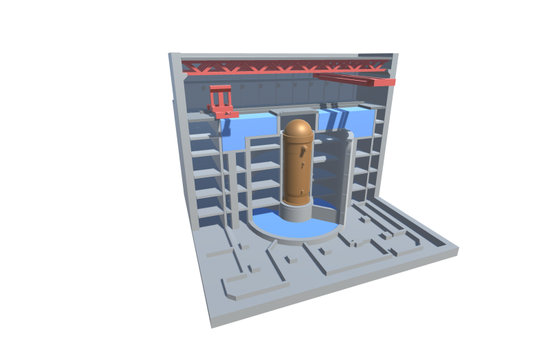 BWR containment