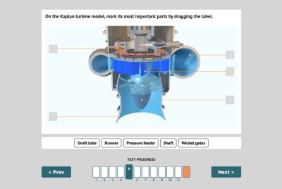 Water Turbines in Hydroelectric Power Plants - test
