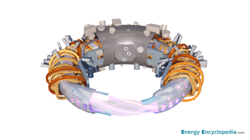 Stellarator