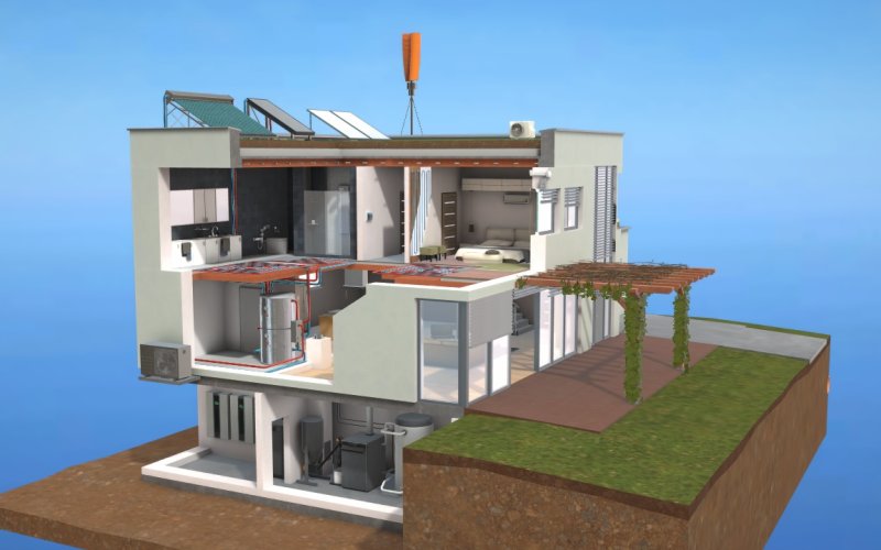 Energy efficient house