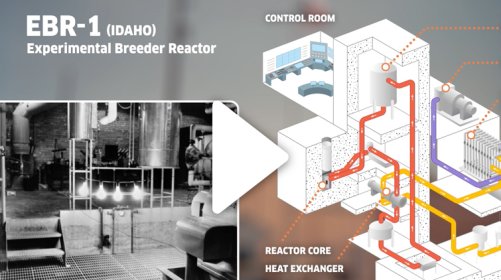 The first reactor and the first nuclear power plant